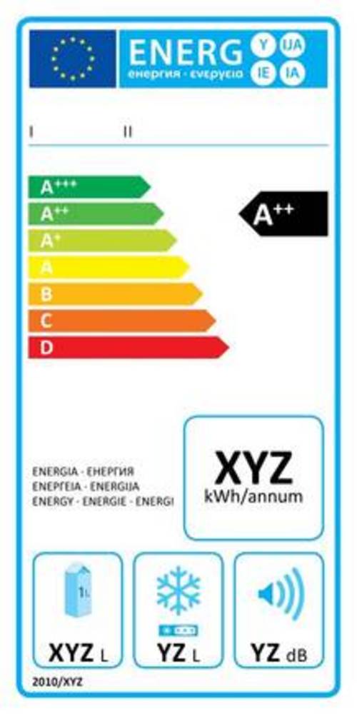 Neue Kennzeichnung Des Stromverbrauchs Von Elektrogeraten Oekonews At